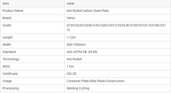 Πλάκα άνθρακα 3mm 6mm ASTM Mild Ms Sheet θερμής έλασης A36